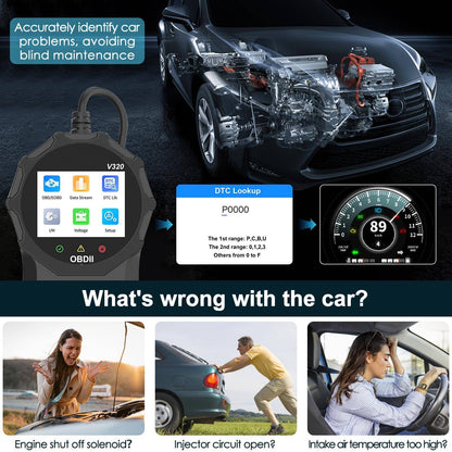 Automotive OBD2 Scanner OBD Code Reader/ Diagnostic Tool