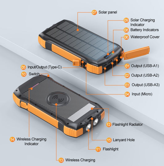 20000mAh Solar Powered High Battery Bank/Charger/Flashlight Combo