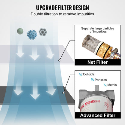 VEVOR Portable Diesel Tank, 58 Gallon Capacity & 10 GPM Flow Rate, Diesel Fuel Tank With 12V Electric Transfer Pump And 13.1ft Rubber Hose, PE Diesel Transfer Tank For Easy Fuel Transportation, Black
