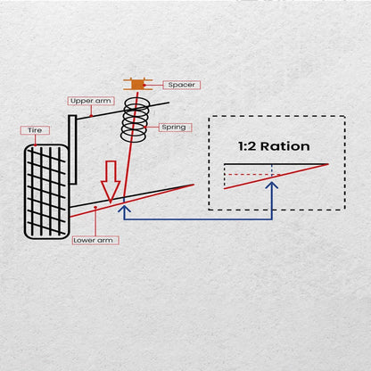 Leveling Kit W Diff Drop Spacers For Chevy Silverado/ GMC Sierra 1500 2007-2020